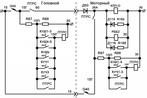 Схема цепей управления реле ПТРС электропоезда ЭД4М